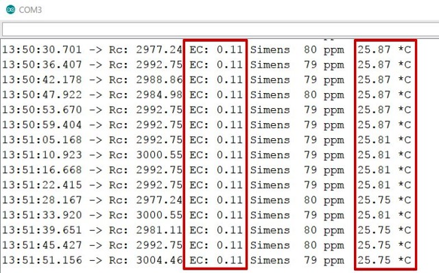 コピペで簡単 Ec計を自作してみたら水耕栽培に使えそうです おうち栽培