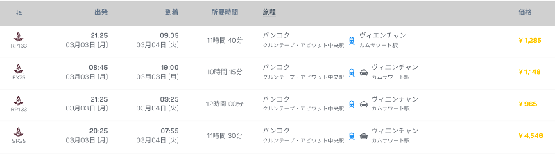 タイトル :『 ノンカーイから国際バスでビエンチャンに行くには？』見出し:『 ラオス〜タイ 国際鉄道』関連する重要なキーワード important!:『ノンカーイ、ビエンチャン、国際バス、国境、イミグレーション、ラオス鉄道、ビエンチャン駅、トゥクトゥク』画像の説明文 :驚きました実際に運行されているんですね