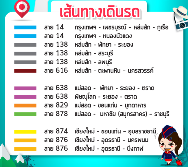 タイトル :『 【チェンマイ】タイのバスを予約する』見出し:『 Phetprasert バスの路線と色分け』関連する重要なキーワード important!:『タイのバス予約サイトは12goやbaolauが知られていますがどちらもウドンターニからチェンマイまでのバスが少ないのでバス会社サイトから直接予約を入れてみました』画像の説明文 :ペットプラサート バス は路線毎に色分けしてあり、またバスの色も路線の色を使っているので判りやすいですね路線にはそれぞれ路線番号で管理されているのも好感が持てます