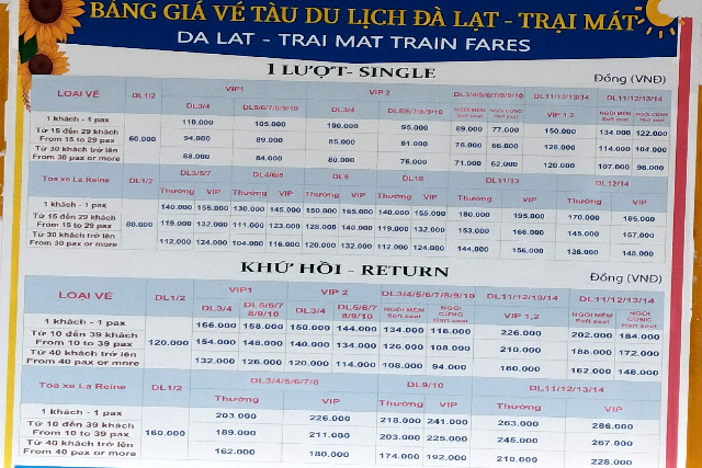 Title:『 なぜ「チャイマット駅 → ダラット駅」がおすすめなのか』画像説明 :*なぜ「チャイマット駅 → ダラット駅」がおすすめなのか*結論から言うと、チャイマットでの観光、ダラット〜チャイマット往復の総費用で有利だからです*実際に現地で移動してみて、「往路と復路を逆にするだけで、こんなに楽になるの？」と感じました