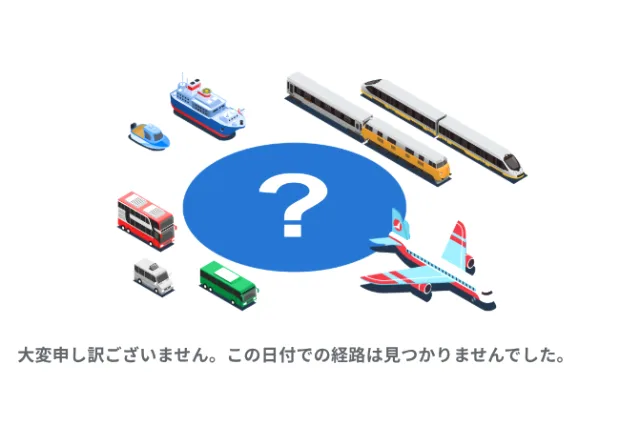 Title:『 バスや飛行機との簡単な比較』画像説明 :*バスや飛行機との簡単な比較*ルアンパバーンからビエンチャンまでバスの利用では