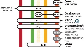 Thumbnail of new posts 123